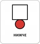 Картки з піктограмами. Орієнтування у просторі