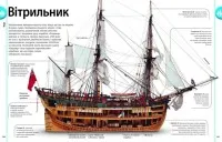 Автомобілі, потяги, кораблі та літаки. Наш світ у зображеннях. Енциклопедії DK