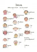 Як працюють мої емоції: книжка для дітей (і дорослих!)